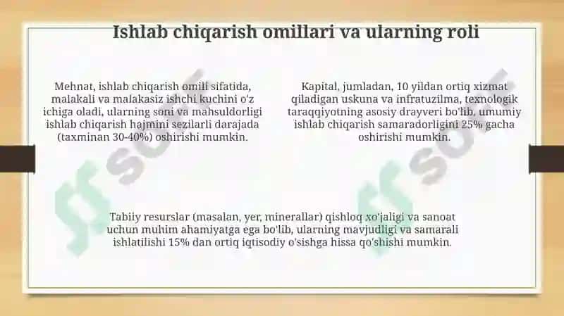Ishlab chiqarish funktsiyasi 4