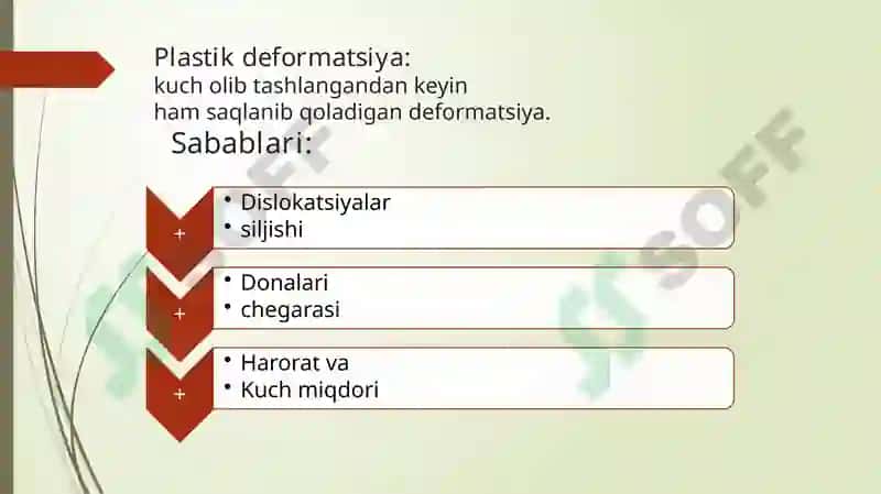 metallarning plastik deformatsiyalanishi va mustahkamlik nazarylari. 4