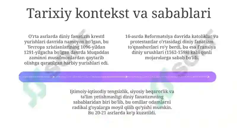 Diniy fanatizm: Ta'rif va sabablari 4