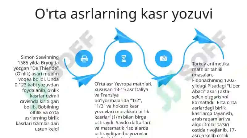 O'nlik kasrlar tizimi 4