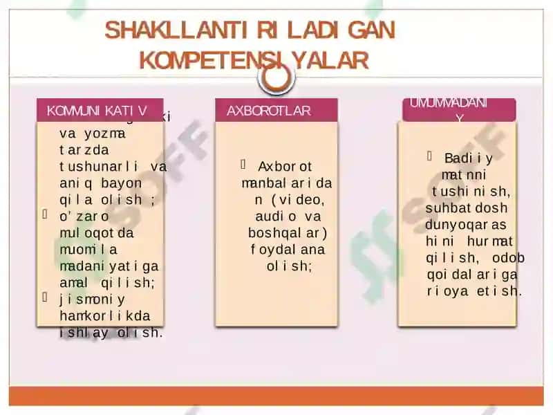 6-sinf adabiyoti darsi 4
