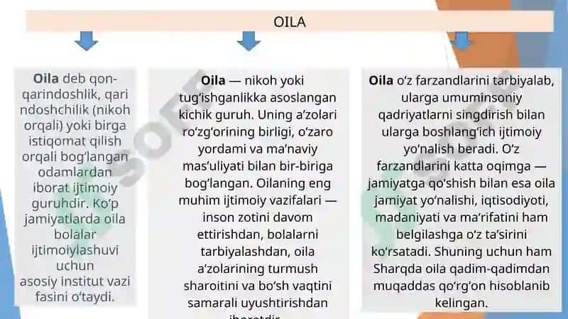 Nomaqbul oilalar bilan ishlashning ijtimoiy - pedagogik texnologiyalari 4