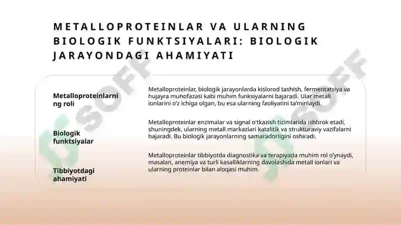 Koordinatsion birikmalar 4