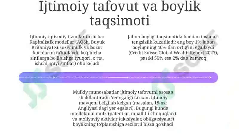 Ijtimoiy - iqtisodiy tizimlar va mulkchilik munosabatlari 4