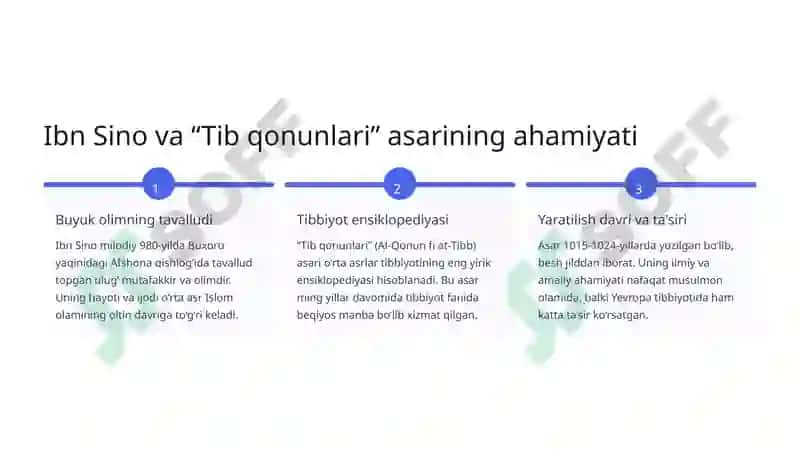 Abu Ali Ibn Sinoning “Tib qonunlari” asarida jismoniy tarbiyaning ilmiy asoslari 4