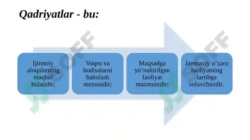 Auditorning Kasb Etikasi 4