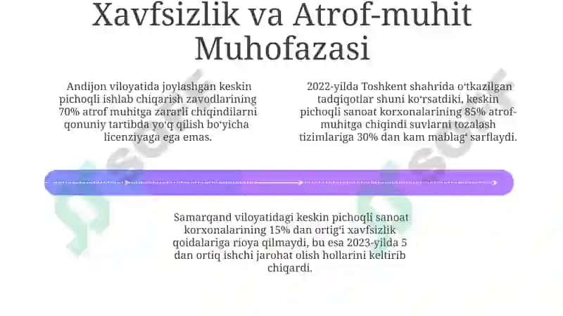 Oʻtkir Bargli Sanoat 4