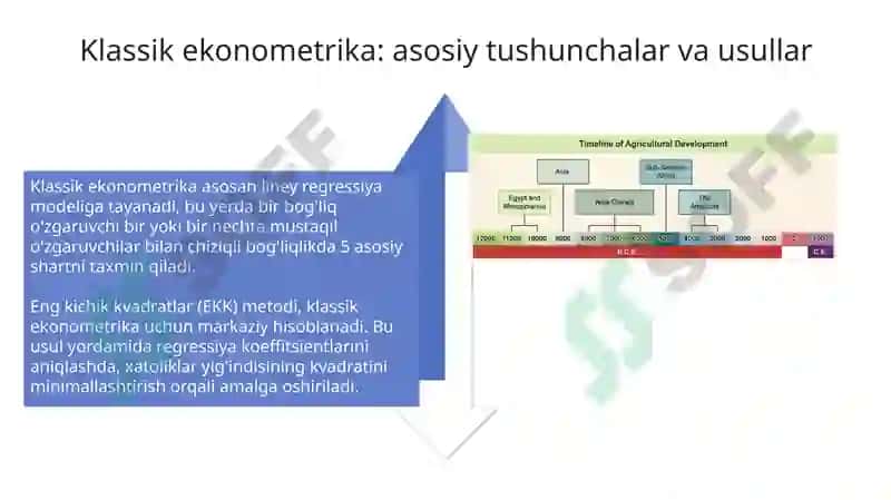 Ekonometrika fanining kelib chiqish tarixi va rivojlanish bosqichlari 4