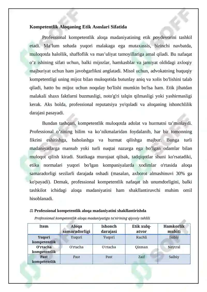 Muloqot madaniyatini shakllantirish da kasbiy kompetentlikning roli 4