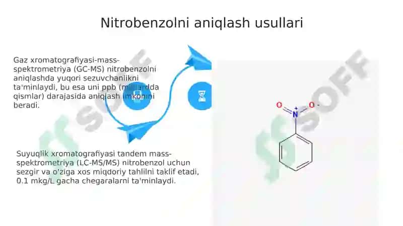 Nitrobenzolni biologik obyektlardan ajratib olish va tahlil qilish usullari 4