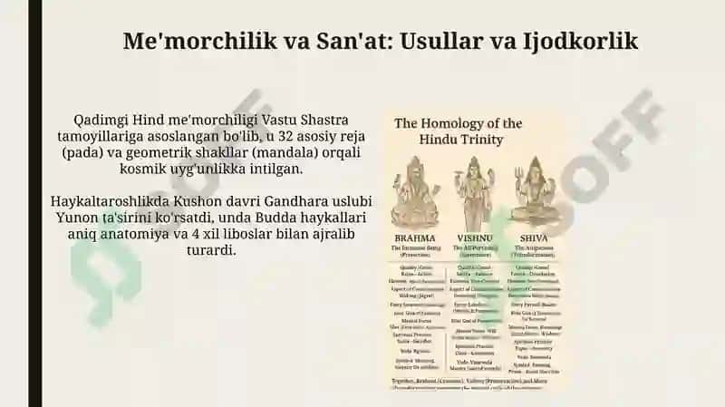 Qadimgi Hindiston madaniyati va sanʼati arxitekturasi dini 4