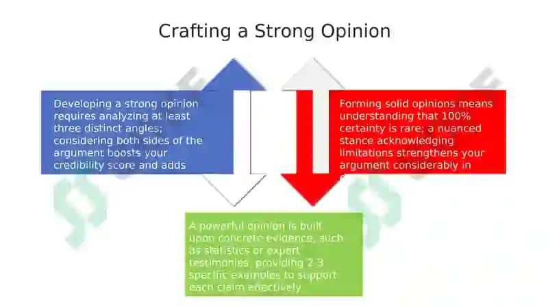 Task2 opinion essay 4