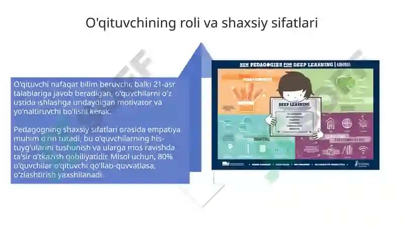 Pedagogik mahorat asoslari 4