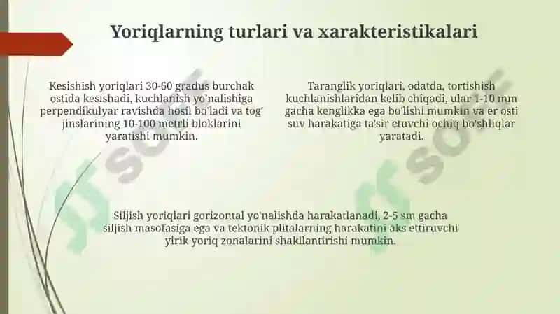 Yoriqlarning tuzilishi 4