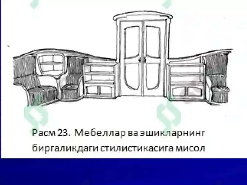 Bauxauz jahon san’atida tan olingan eng yirik me’moriy-badiiy dizayn maktabi 4
