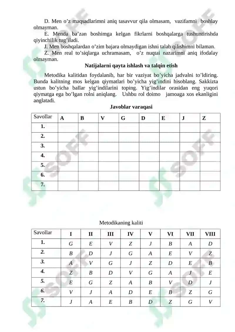 "JAMOAVIY ROLLARNI BAHOLASH” METODIKASI 4