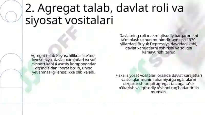 Keyns va Keynschilik ta'limoti 4