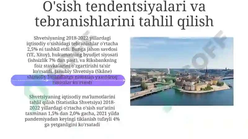 Shvetsiyaning YaIM o'sishi: 2018-2022 4