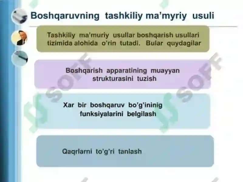 Boshqaruv vaqtni samarali boshqarish 4