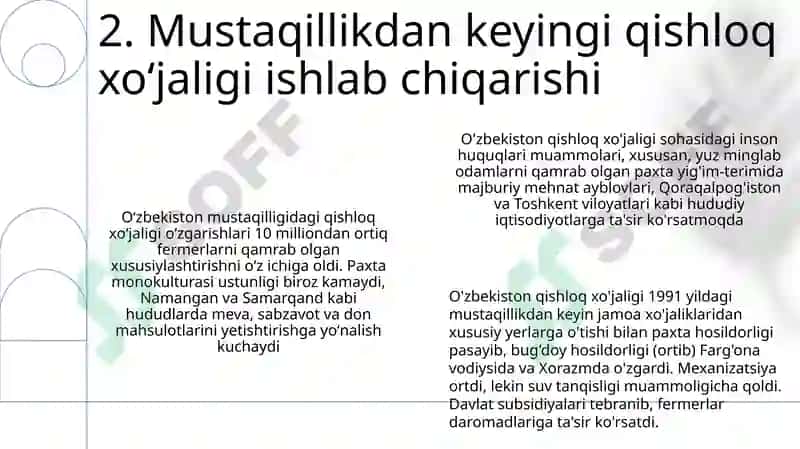 O'zbekistonda Inson Huquqlari Evolyutsiyasi 4