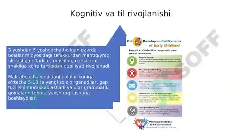 Maktabgacha yoshdagi psixologik rivojlanish 4