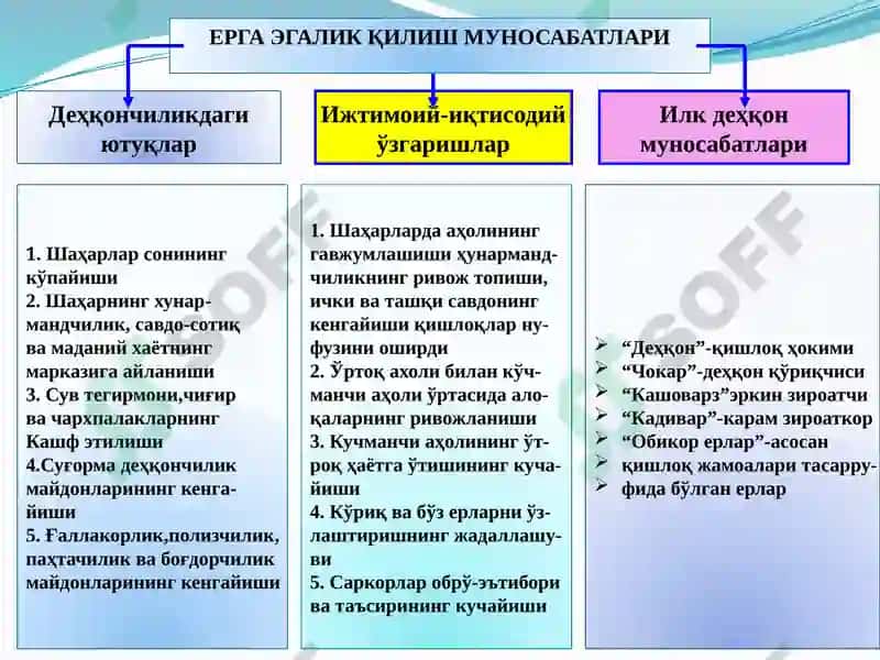 ILK O’RTA ASRLAR DAVRI MADANIYATI VA SAN’ATI 4