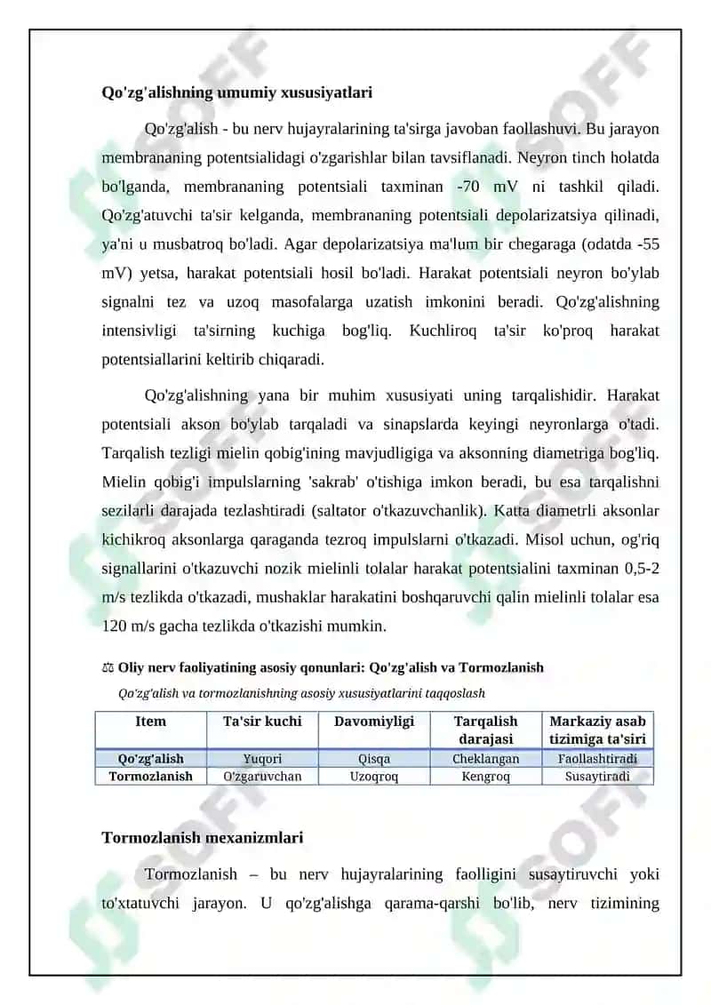 Oliy nerv faoliyatining asosiy qonuniyatlari 4