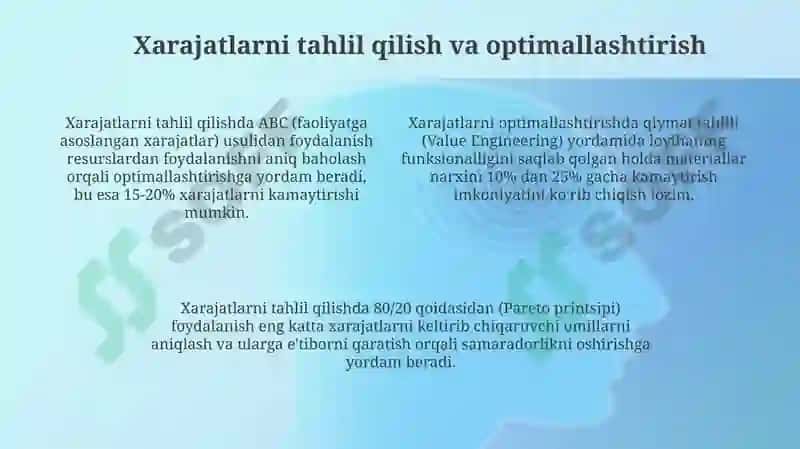Narxlarni optimallashtirish 4