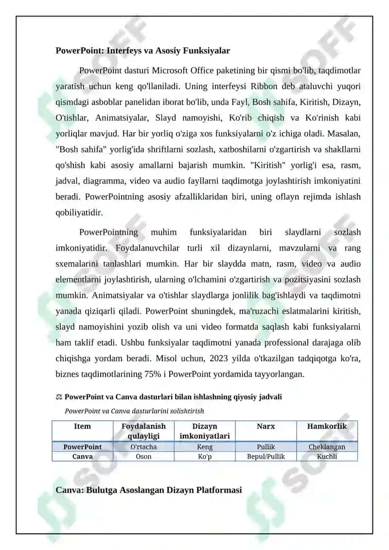 PowerPoint va Canva: Asosiy tushunchalar va imkoniyatlar 4