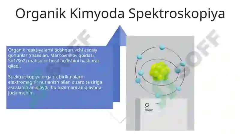 Organik kimyo fanining asosiy qonunlari hamda ularning ahamiyati haqida 4