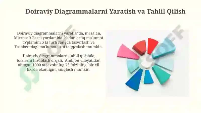 Doiraviy Diagrammalarning Turlari va Qo'llanilishi 4