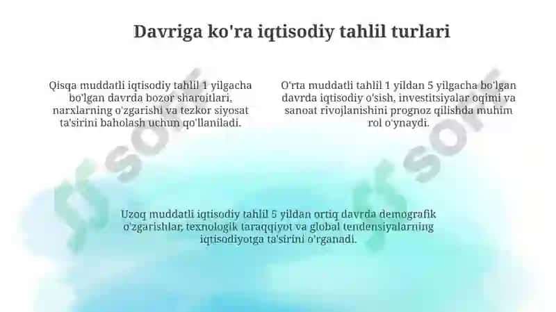 Iqtisodiy Tahlil 4
