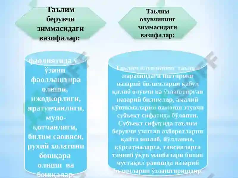 Texnologiyafanining nazariy va amaliy asoslari va uni o'qitish metodikasi 4