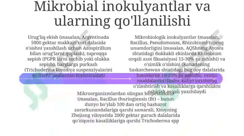 Biopestisidlar va Biologik Kuras 4
