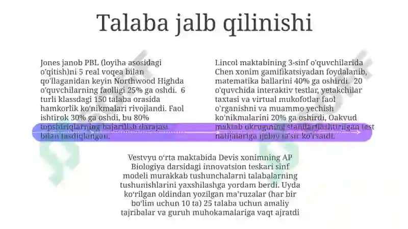 Northwood orta maktabidagi AP Ekologiya fani kursi 4