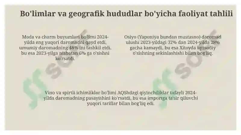 LVMHning 2023 vs 2024 yillardagi hisoboti 4