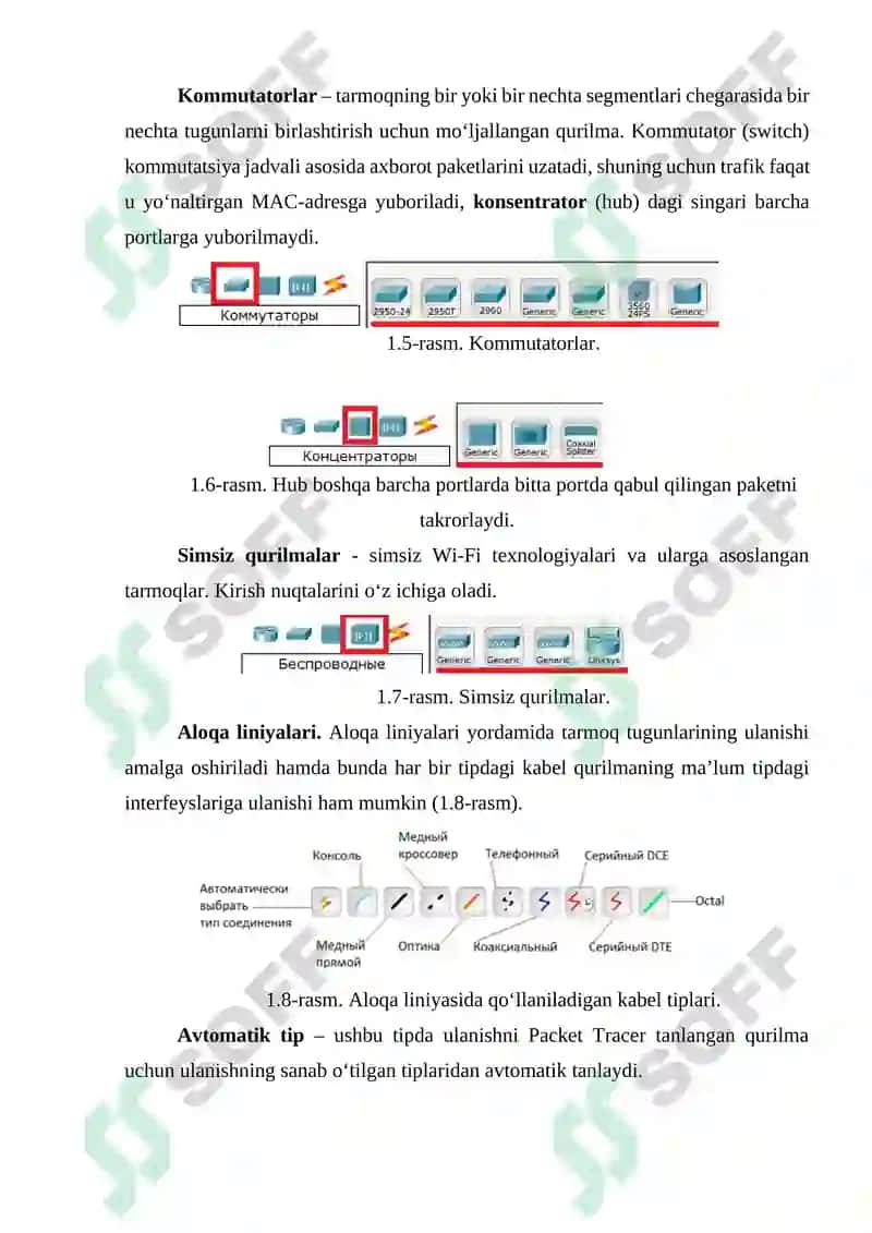 AMALIY MASHG‘ULOT TARMOQ QURILMALARI BILAN ISHLASH VA KABEL MONTAJI ASOSLARINI O'RGANISH 4