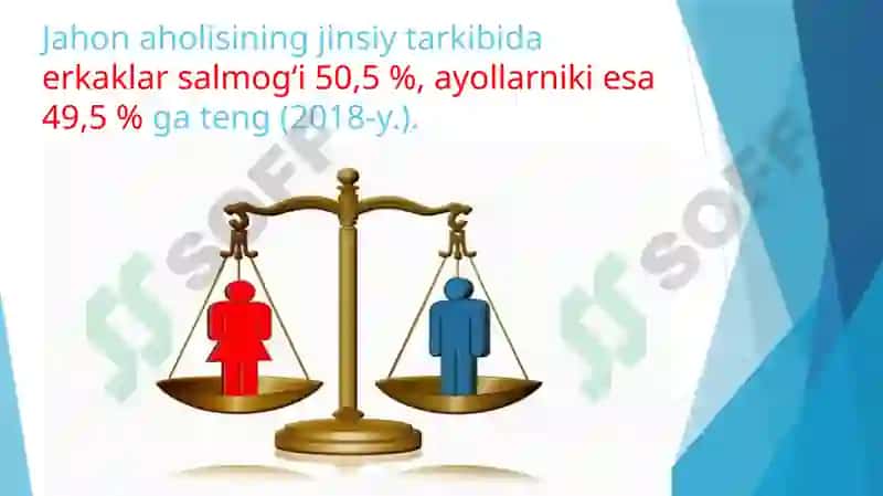 Jahonaholisining jinsiy, yosh, irqiy tarkibi 4