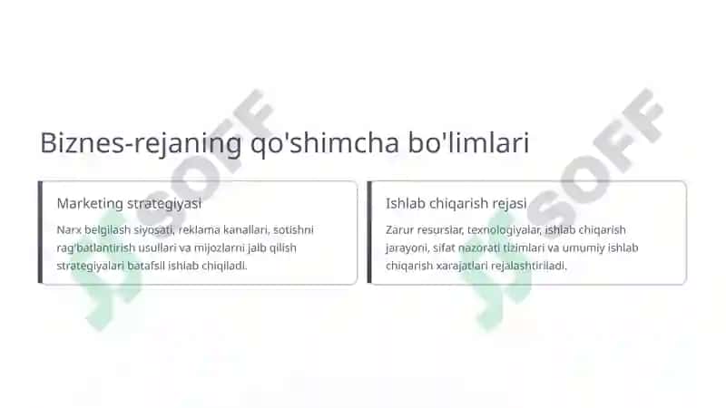 Biznes-rejaning Asosiy Bo'limlarini Baholash Usullari 4