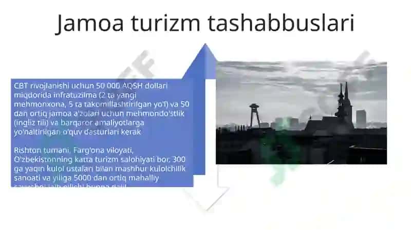 Rishton Turizm Salohiyati 4