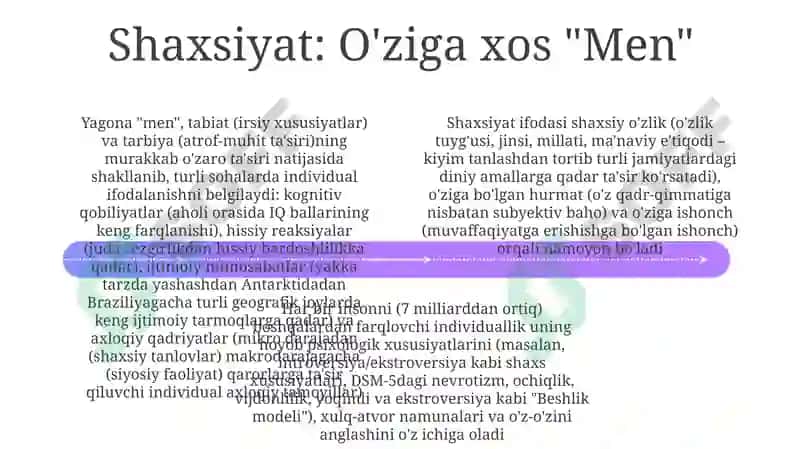 Biologik Mavjudot 4