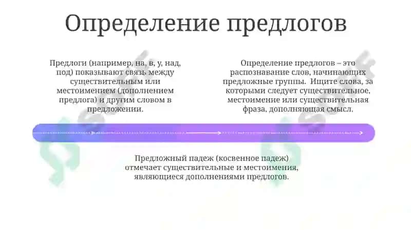Предложний подеж 4
