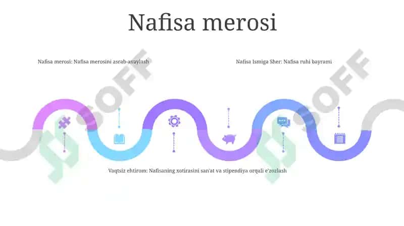 Nafisa Ismiga Sher 4