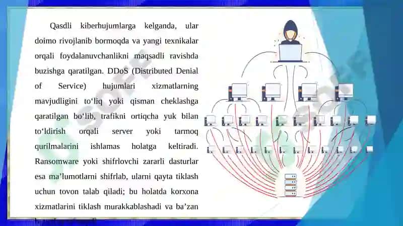 Axborotni foydalanuvchanligini ta'minlashda antivirus, IDS, IPS, TE vositalarining oʻrni 4