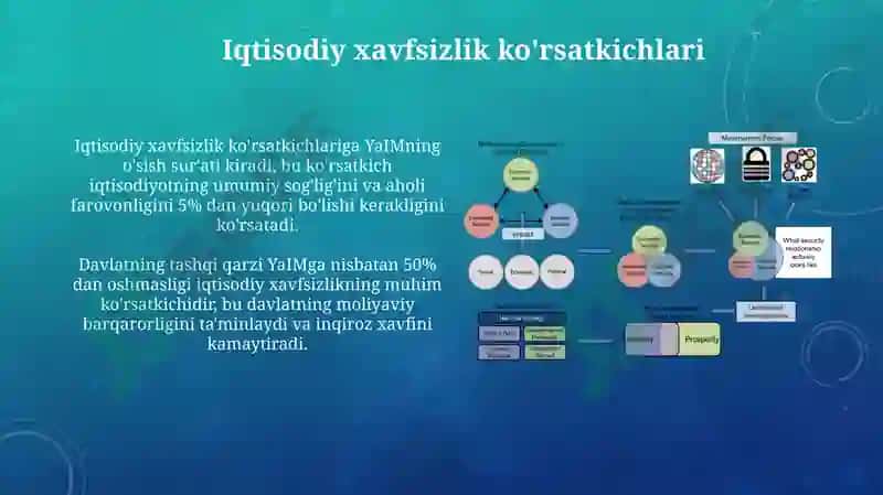 Iqtisodiy xavfsizlik tushunchasi: uning tarifi va mazmuni 4