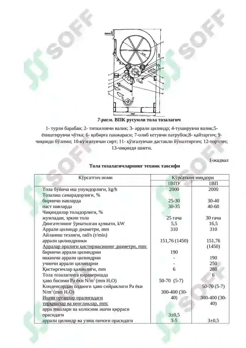 Tolali materiallarini tozlalsh uskunalarini ekspluatatsiya qilish va ta’mirlash 4