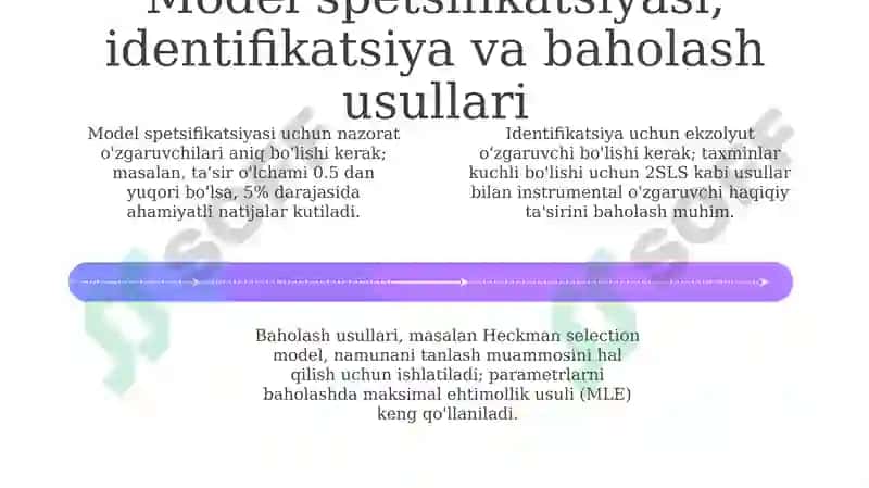 Korrelyatsiyaviy jadval. Repressiya tanlanma tenglamasi 4