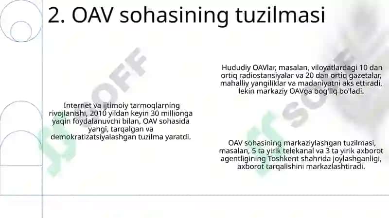 Media maydon tuzilishi, ta’siri va media maydonda axborot tarqatish madaniyati 4