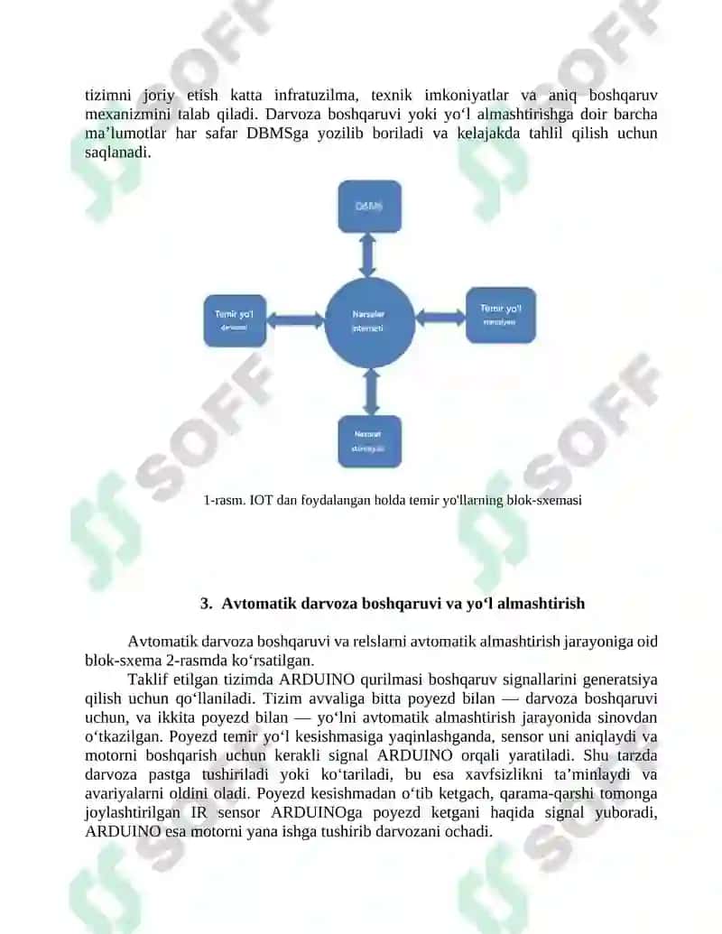 IoT (Internet of Trains) konsepsiyasini poezd radioaloqasida joriy etish. 4