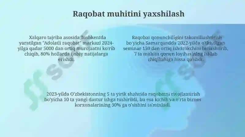 Raqobat va axloqiy me'yorlar 4